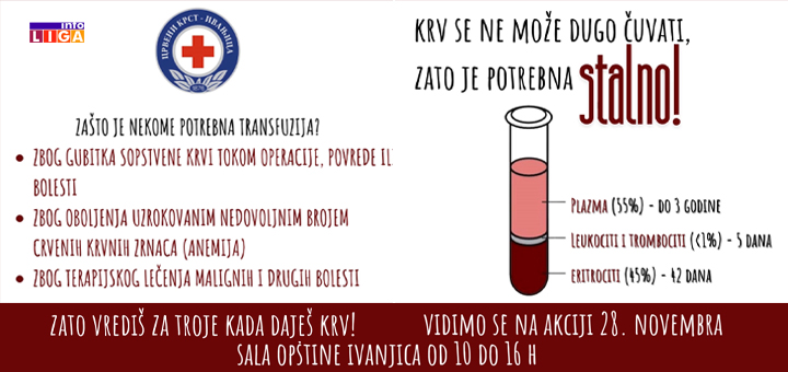 IL-ddk-dobrovoljni-davaoci-1 Akcija dobrovoljnog davanja krvi u Ivanjici